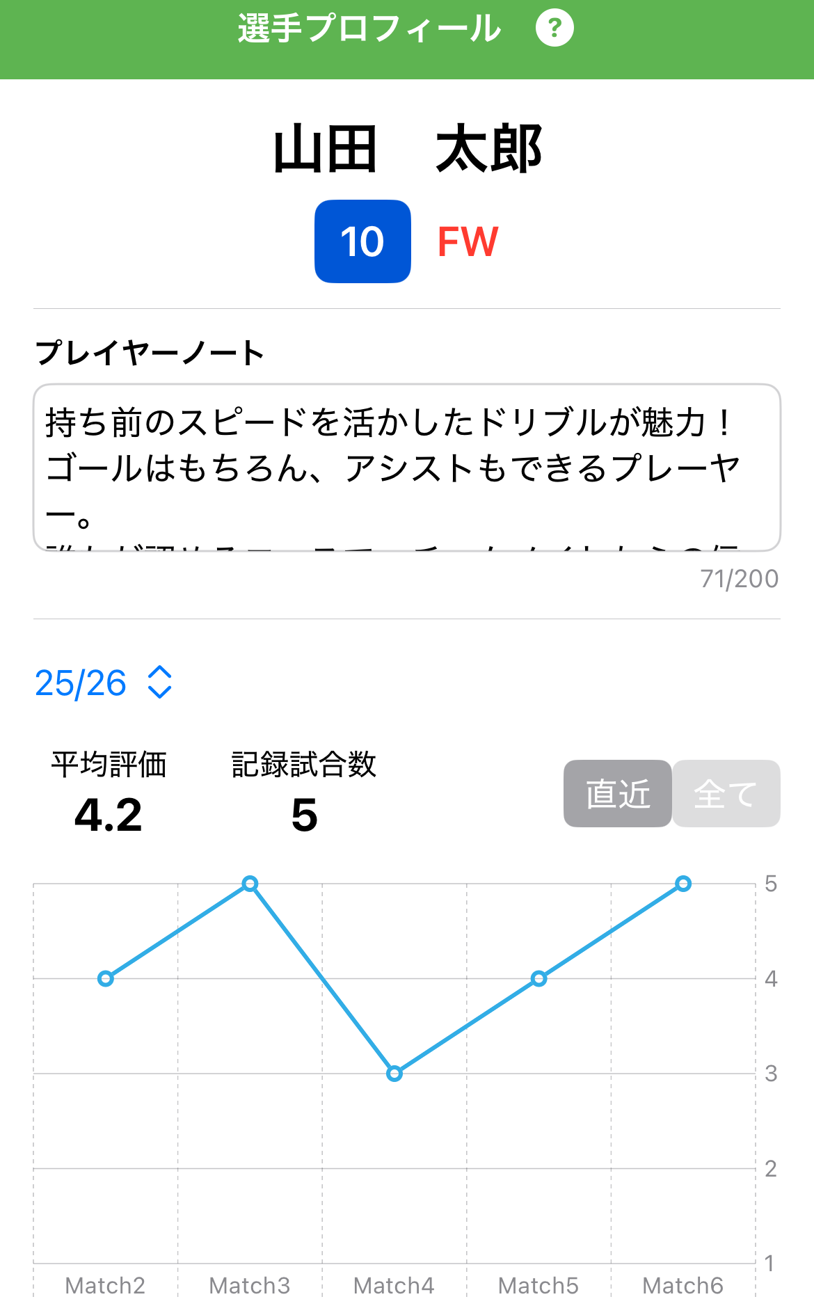 選手プロフィール画面